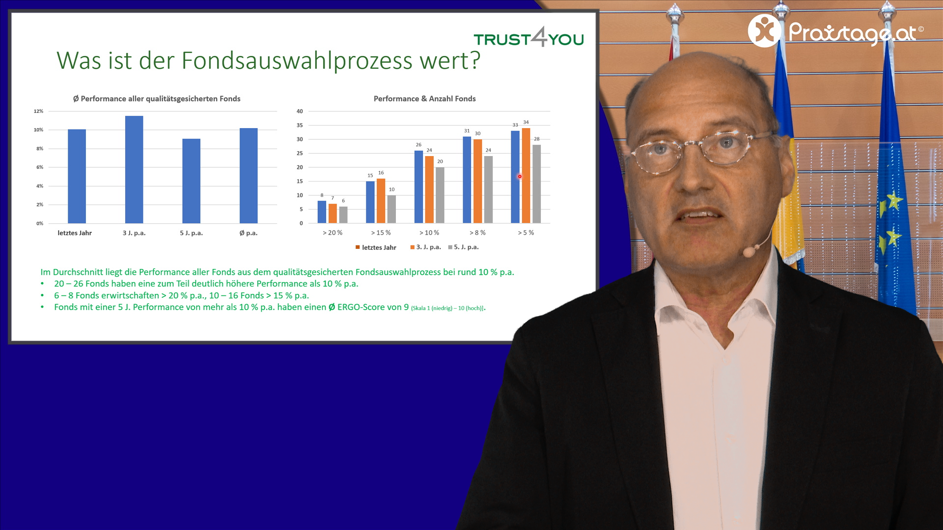 Dr. Gerhard Kantusch (trust4you)